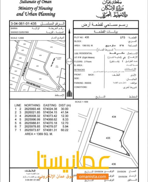ارض سكنية مميزة في بركاء السوادي رقم القطعة 435