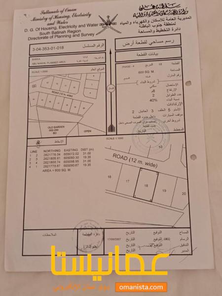 للبيع ارضان شبك ممتازة في بركاء أبو النخيل الشمال وسطيات ، رقم ا