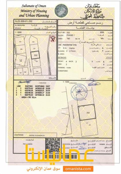 ارض سكنية مميزة في المضيبي الأفلاج 4 رقم القطعة 332