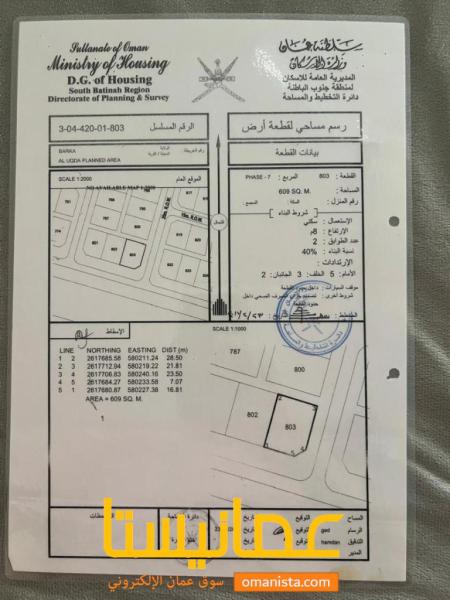 ارض في ولاية بركاء العقده 7