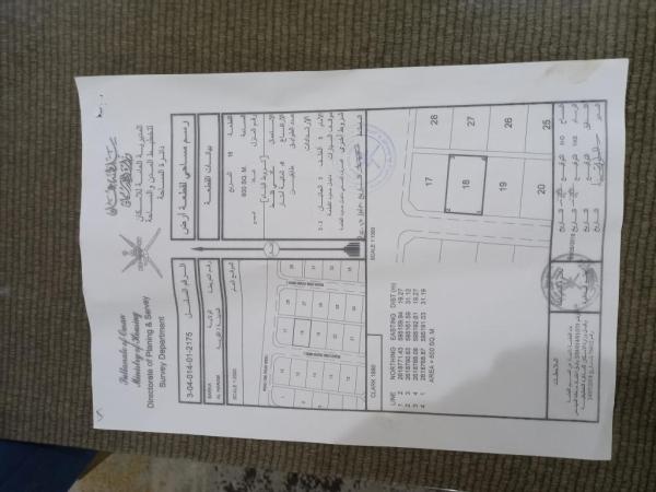 ارض سكنيه الهرم شمال للبيع