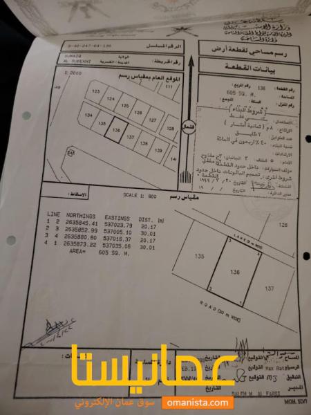 ارض سكنية مميزة في السويق الصبيخي رقم القطعة 136