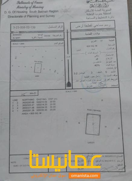 للبيع ارض سكنية ممتازة في المصنعة القرط وسطية، رقم القطعة (37) .
