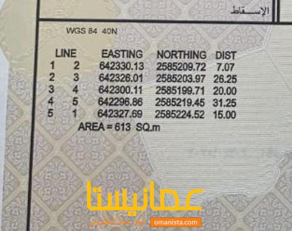 ارض سكنيه للبيع في العامرات مدينة النهضه١٤١
