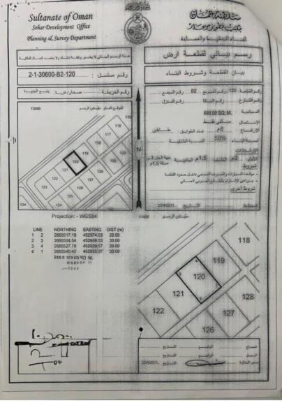 سعر مغري ينبع الجديده صحار للبيع