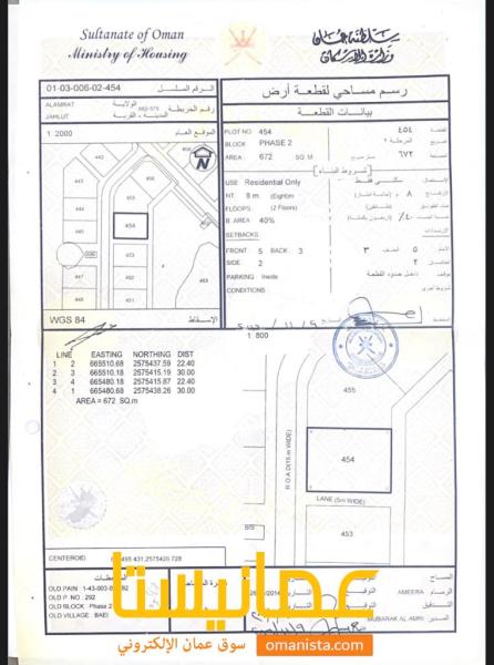 ارض ف جحلوت مرحله ثانية