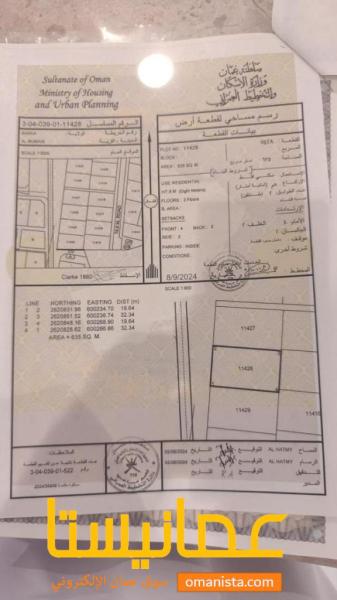 للبيع ارض سكنية ممتازة في بركاء الرميس الشمال وسطية رقم القطعة 1