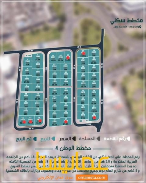 للبيع أراضي سكنية مميزة في مخطط الوطن 4 بركاء الشخاخيط