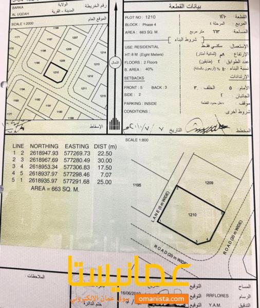 للبيع ارض سكنية ممتازة في بركاء العقدة مرحله 4 كونر ، رقم القطعة
