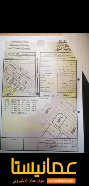 أرض مميزة للبيع