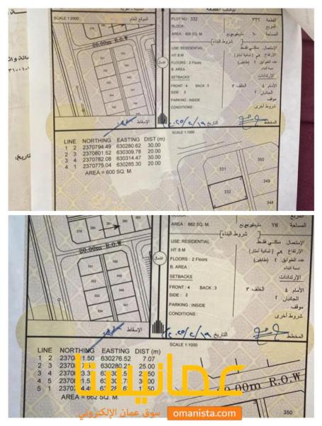 ارضين شبك في ولاية سناو