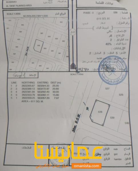 ارض سكنية مميزة في المصنعة الطريف 3 رقم القطعة 538