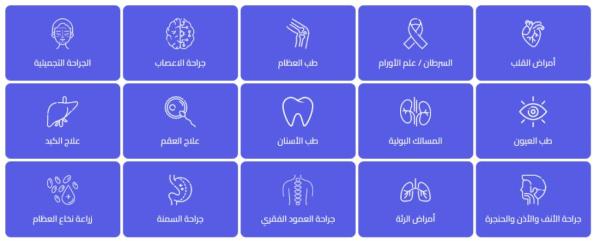 مكتب اصدار التأشيرات الى الهند
