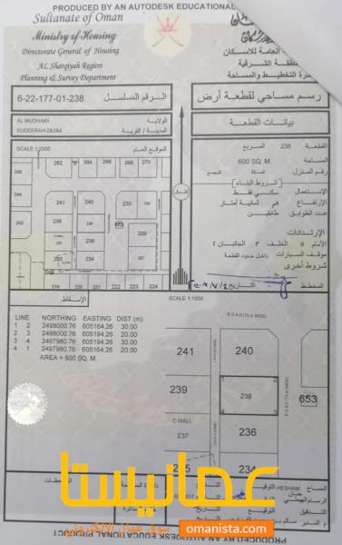 ارض سكنية للبيع