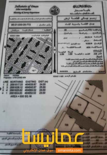 أرض سكني حي الرفعه 20 للبيع