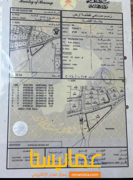 ارض للبيع سكنية