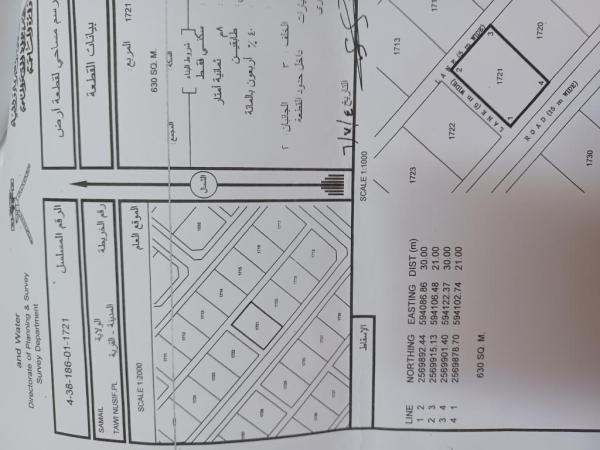 ارضين للبيع موقع ممتاز .طوي النص