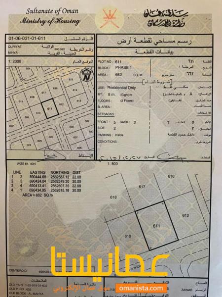 ارض سكنية مميزة في قريات المحيا رقم القطعة 611