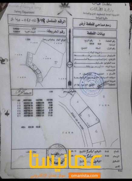 ثلاث اراضي شبك للبيع