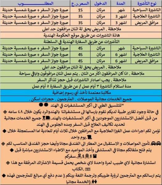 تأشيرات الهند فيزا علاجية فيزا سياحية