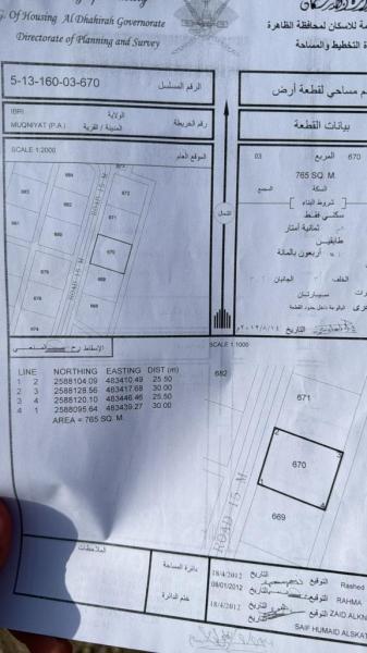 أرض للبيع عبري مقنيات
