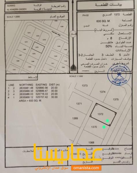 للبيع ارضان شبك ممتازة في السويق الخضراء الجديده 2 زاوية – وسطية