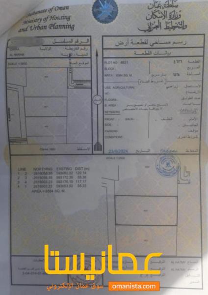 للبيع ارض زراعية وسطية في الهرم جنوب بمساحة كبيرة