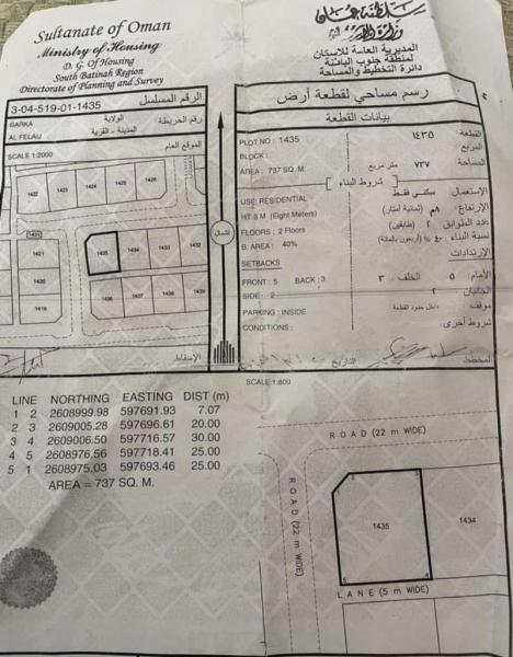 بركاء الفليج