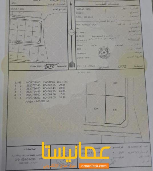 ارض زراعيه للبيع بركاء عند حديقة النسيم