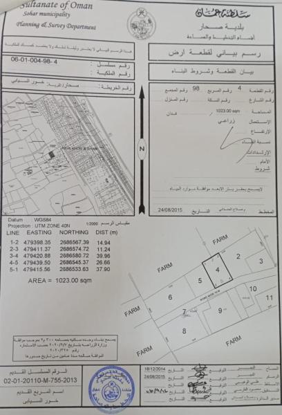 ارض زراعية بها مساحة لبناء وحدة سكنية
