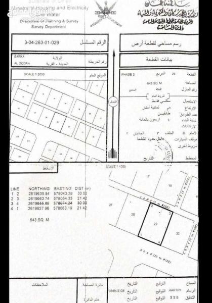 أرض للبيع المساحة643