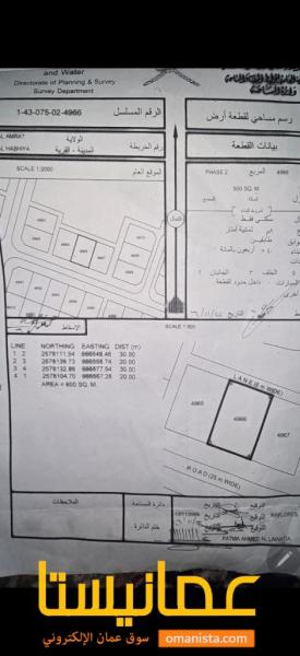 ارض سكنيه قابله للتمديد في الحشيه العامرات