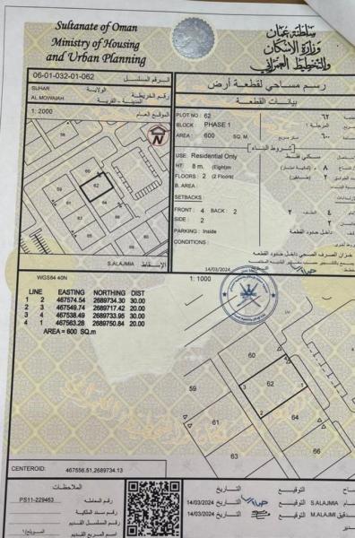 ارض سكنية في ولايه صحار  (مويلح)