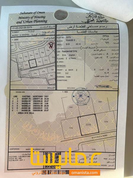 للبيع ارض سكنية ممتازة في العامرات مدينة النهضة الامتداد 1