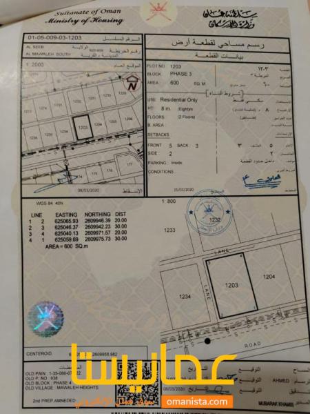 للبيع ارض سكنية ممتازة في السيب الموالح الجنوبية الرابعة زاوية ر