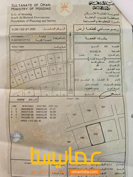 ارض سكنية مميزة في وادي المعاول النهضة رقم القطعة 200