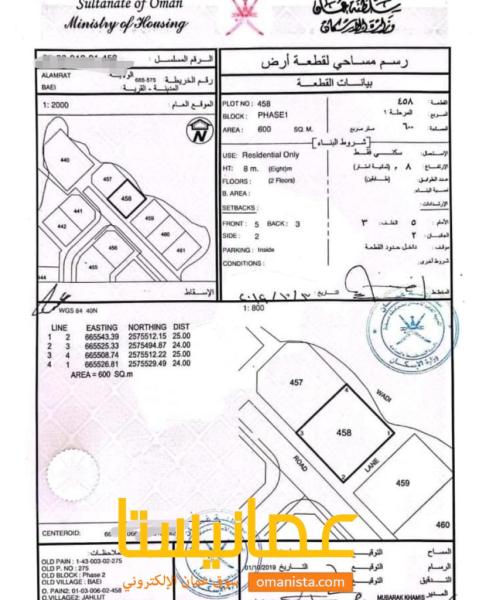 فرصة للاستثمار العقاري