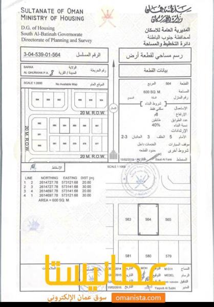 القريحه الثامنه شبك