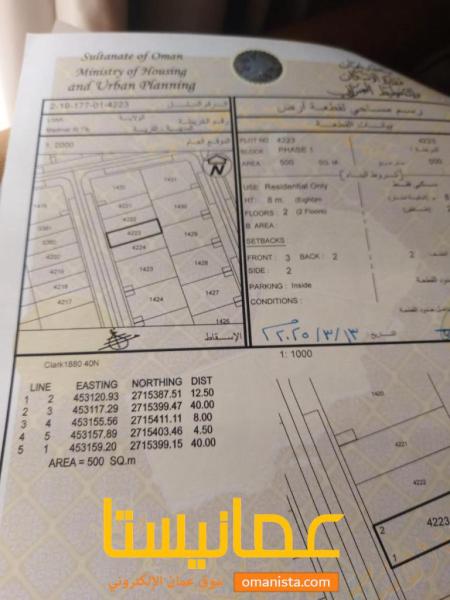 ارض سكنيه لوى مدينة الطيب