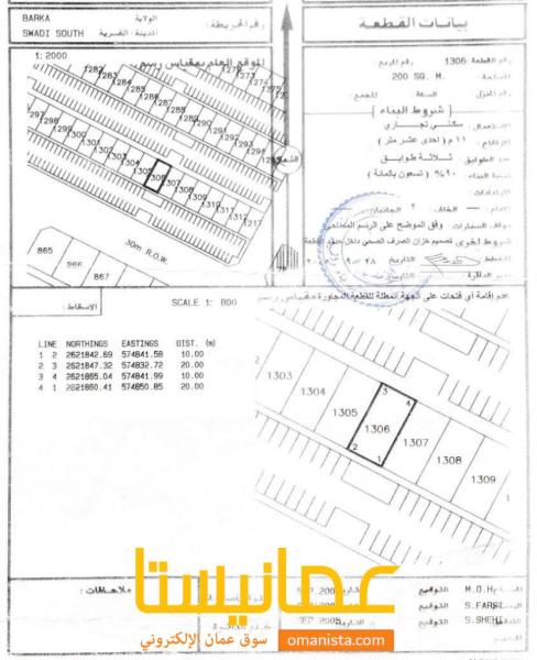للبيع ارض سكنية تجارية وسطية بموقع ممتاز في بركاء سوادي جنوب