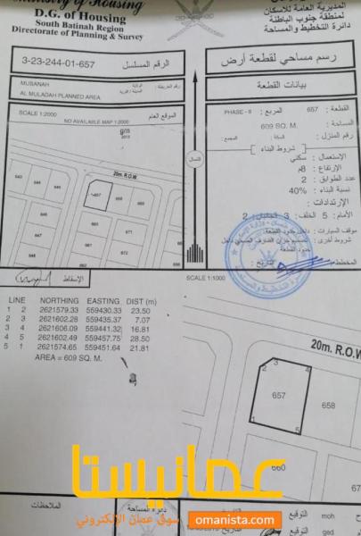 ارض سكنيه المصنعه الملده ٨