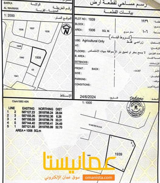 لحاجة المالك بيع ارض زراعيه في النعمان