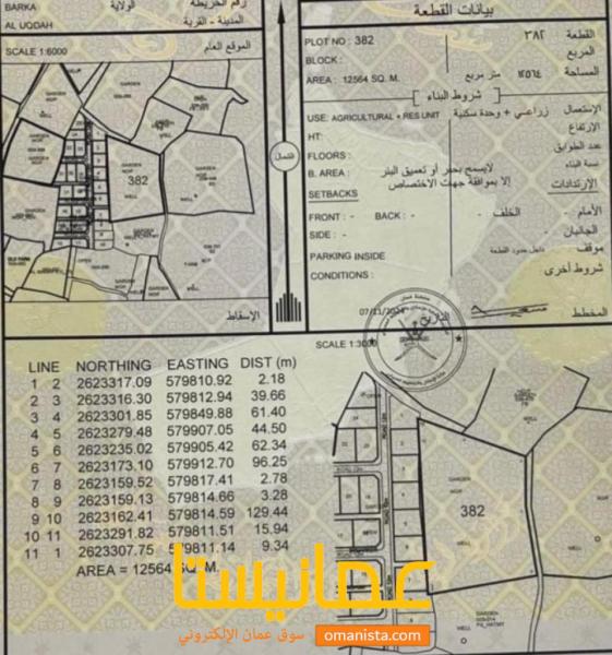 زراعيه للبيع بركاء العقده الشماليه
