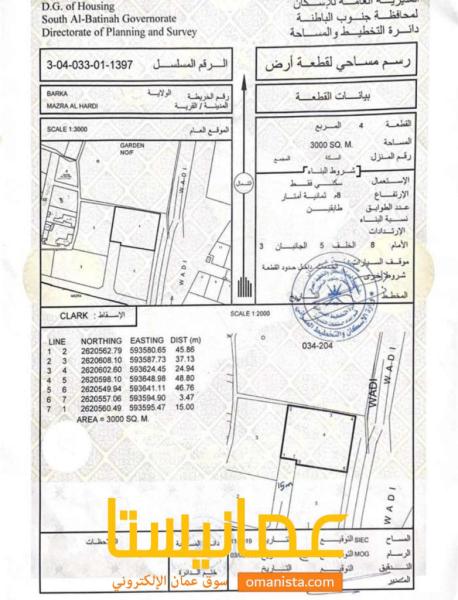 ارض تجاريه للبيع في الحرادي