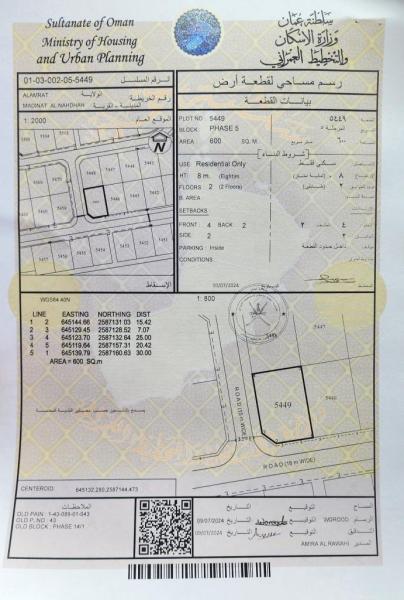 للبيع ارض سكني العامرات مدينة النهضه مربع 14/1