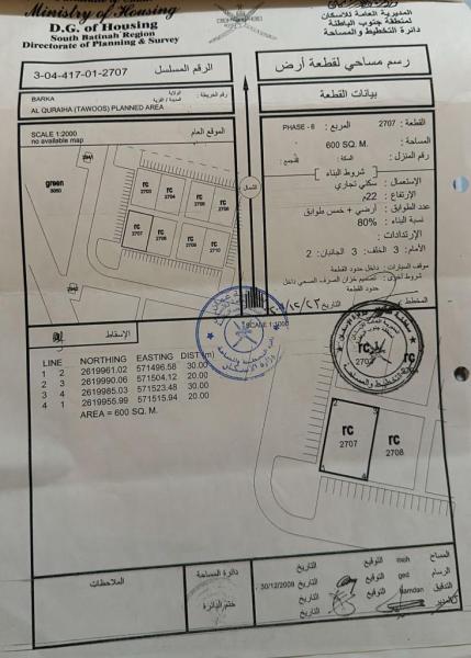 سكني تجارية