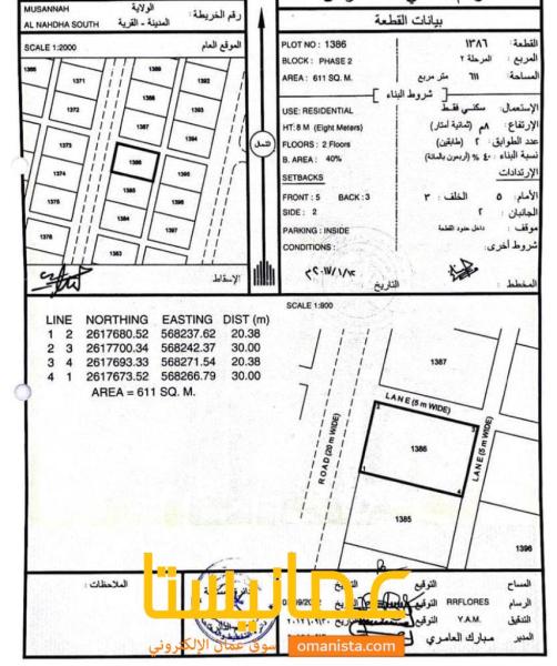 للبيع ارض سكنية ممتازة في المصنعة النهضة 2 زاوية، رقم القطعة (13