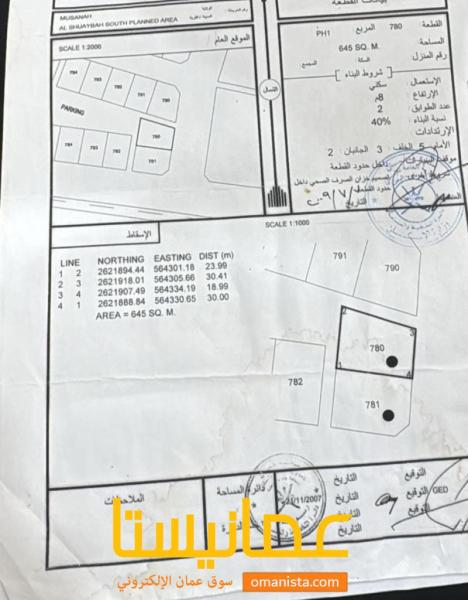 ارضين شبك للبيع في المصنعة