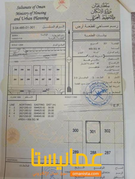 ثلاث اراضي شبك مميزة في بركاء الحرادي رقم القطعة 300-301-302
