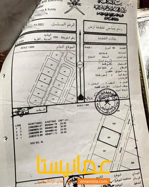 للبيع ارض سكنية في الحاجر الاولى
